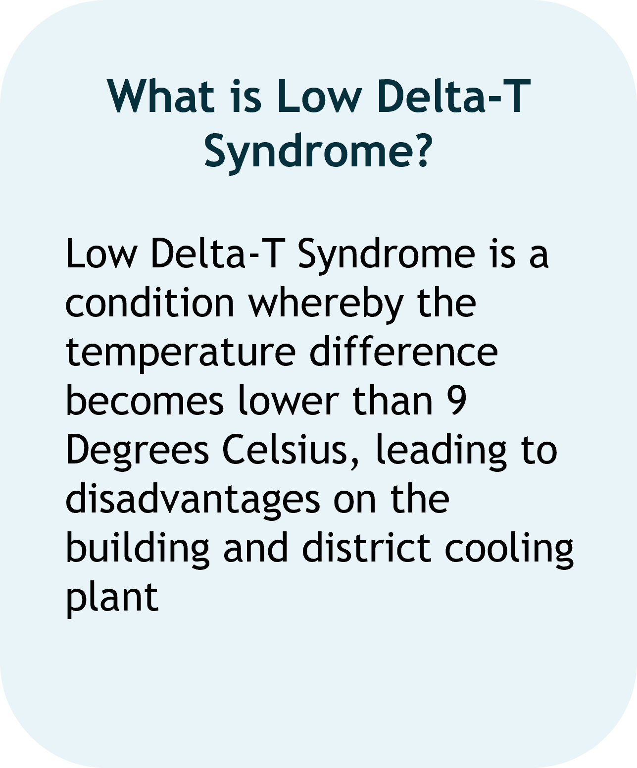 What is Low Delta-T Syndrome? A condition whereby the temperature difference becomes lower than 9 degrees Celsius, leading to disadvantages on the building and district cooling plant