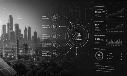 Digital Energy Strategy