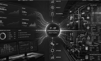 IT-OT Convergence